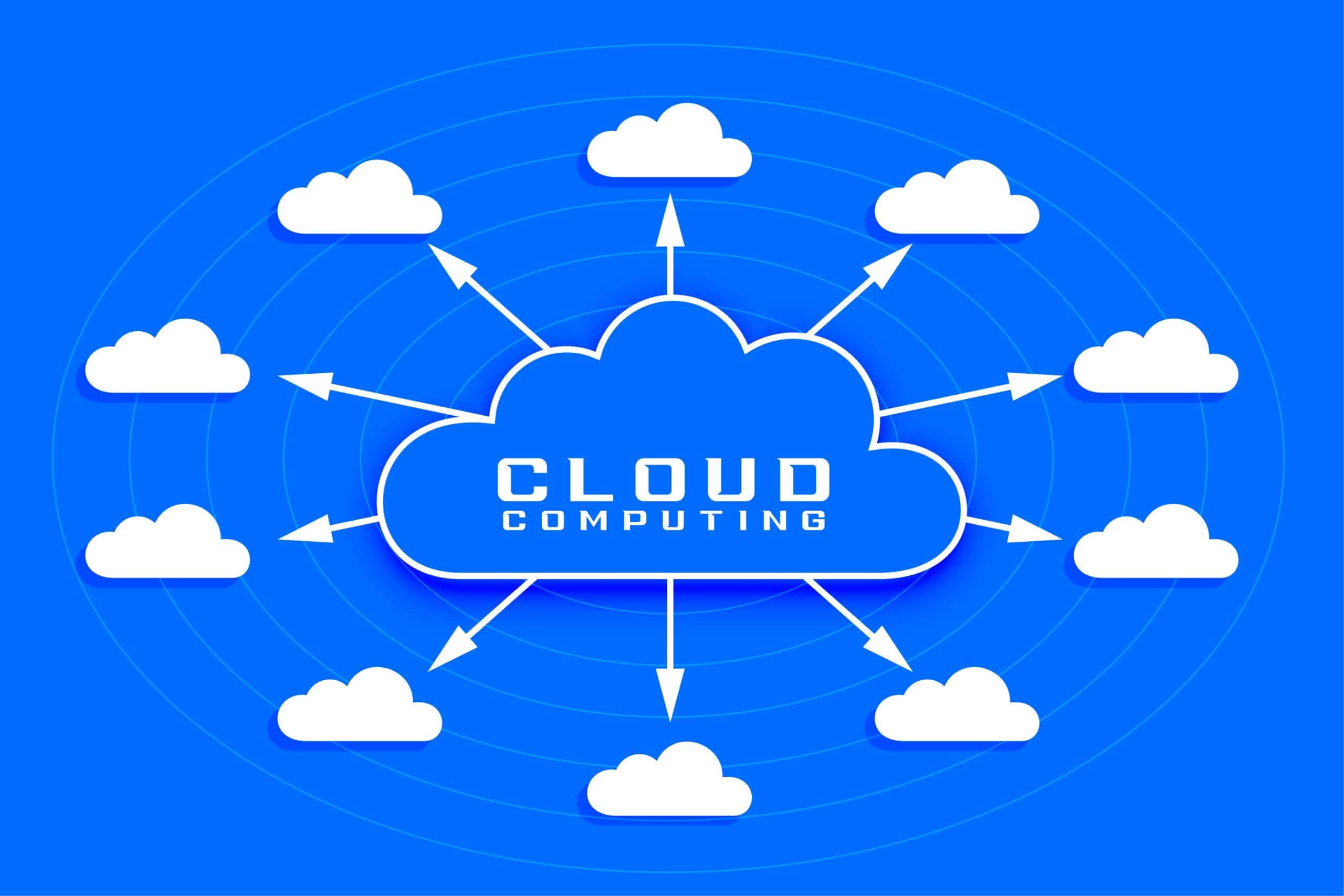 The Future of Cloud Computing In the IT Industry